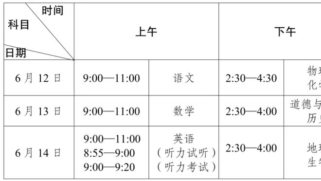 江南娱乐app下载官网苹果